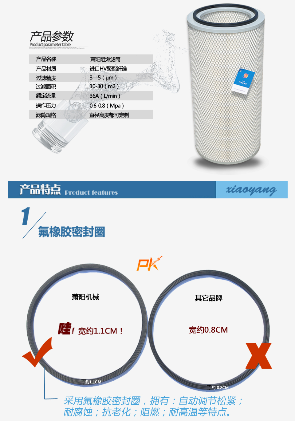 滤筒产品参数