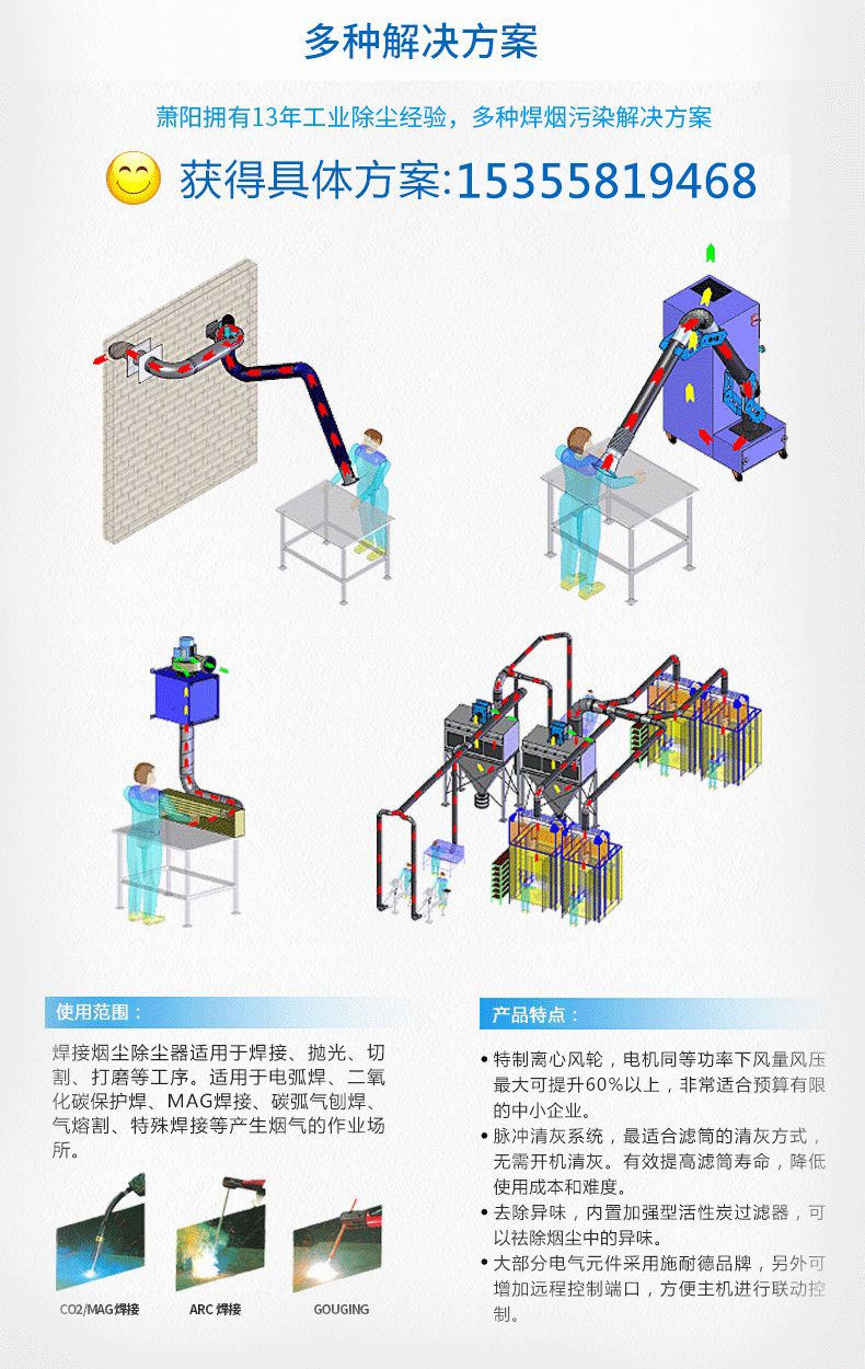 焊接烟尘除尘器解决方案