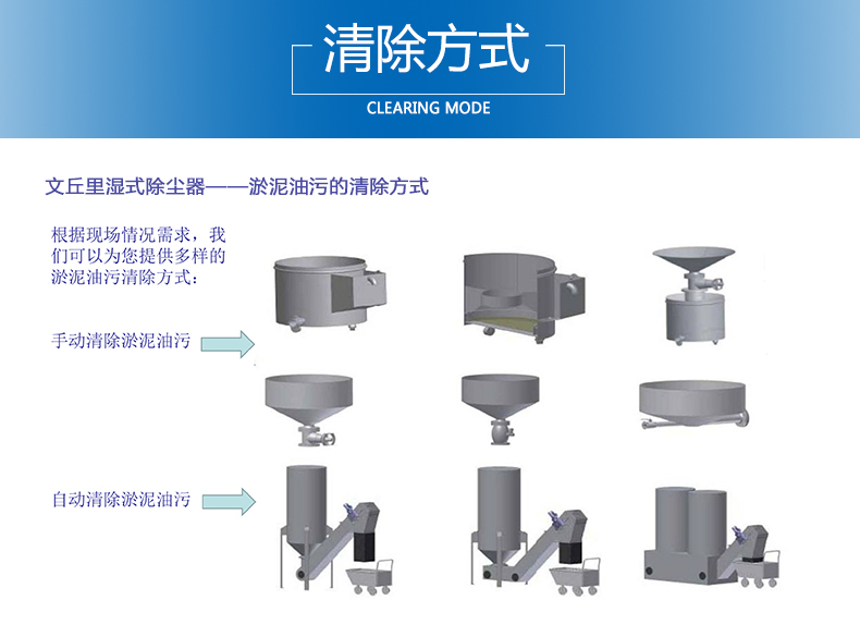 文丘里湿式除尘器清除方式